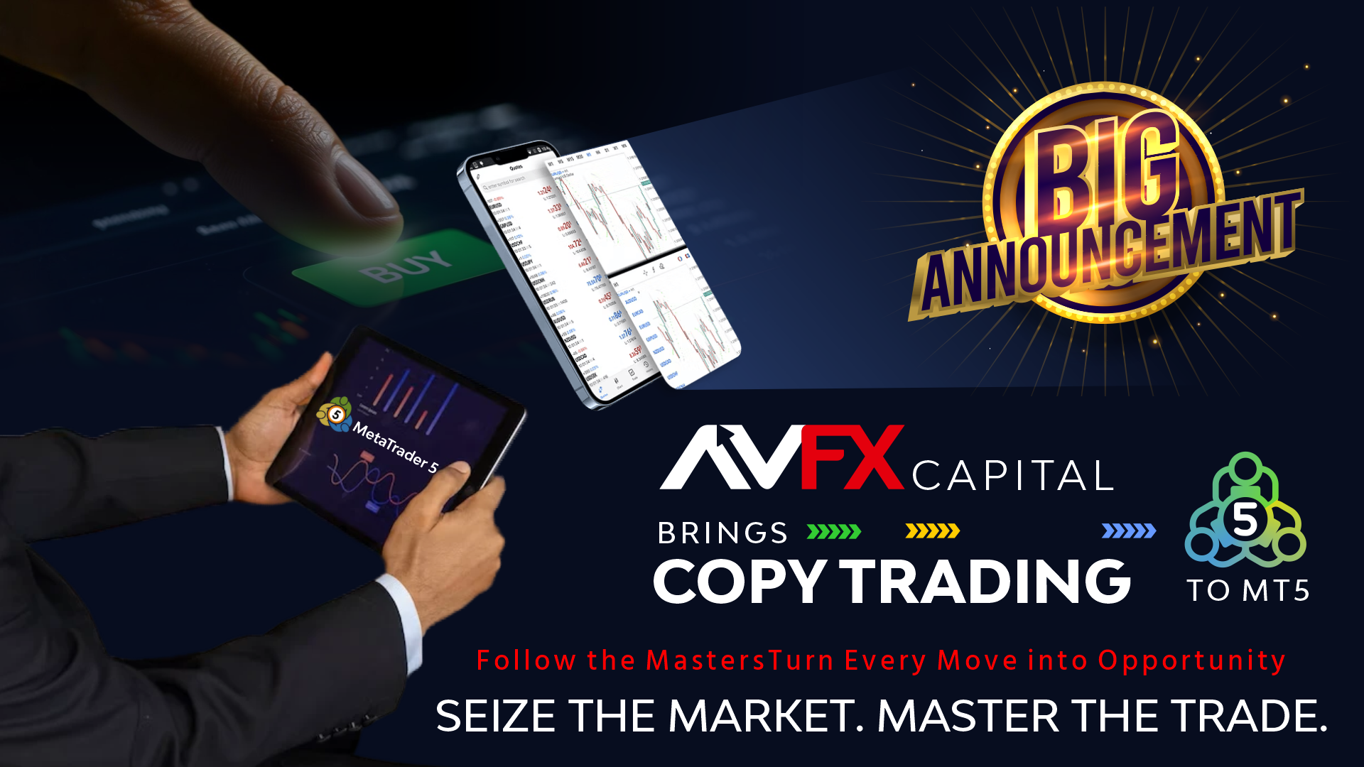 AVFX Capital Banner - Start Your Trading Journey Today