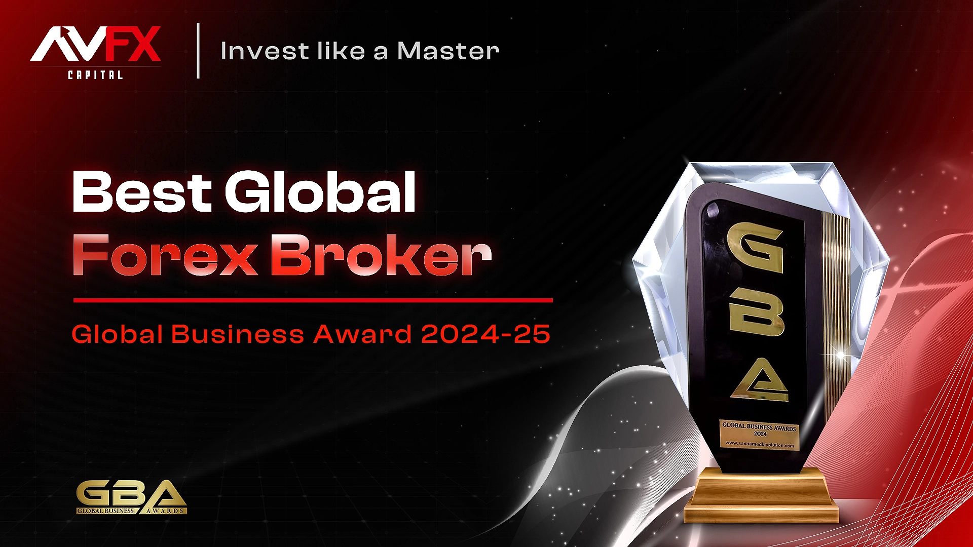 AVFX Capital Banner - Start Your Trading Journey Today